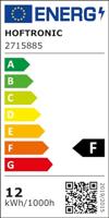 Set van 4 C-Series - LED Plafondlamp zwart ovaal - Wandlamp - Scheepslamp - IP54 - 12W - 1160lm - 4000K neutraal wit - voor binnen en buiten - thumbnail