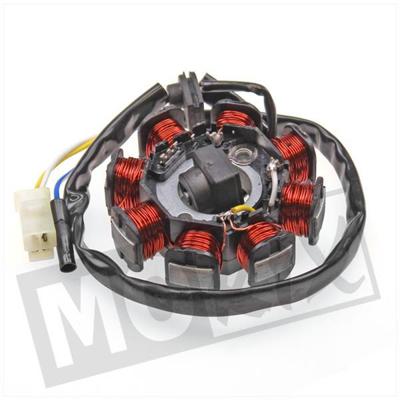 Stator ontsteking Kymco Agility-Filly 50