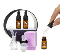 MGA's Miniverse Make It Mini fragrances - thumbnail