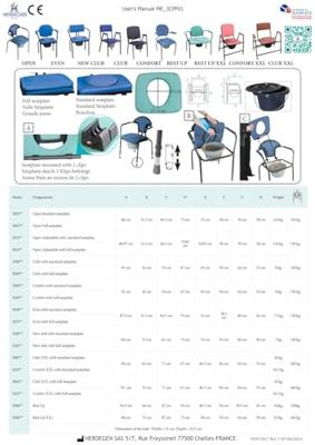 Toiletstoel blauw vast