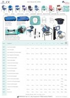 Toiletstoel blauw vast - thumbnail