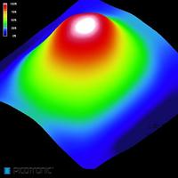 Picotronic Lasermodule Punt Rood 1 mW DC650-1-3(8x25) - thumbnail