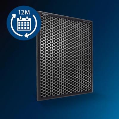 Philips FY2420/30 PHILIPS Reservefilter