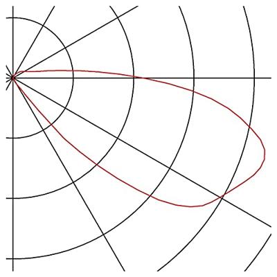 SLV 233660 BRICK LED-buitenlamp (inbouw) LED vast ingebouwd 11 W RVS SLV 233660 BRICK LED-buitenlamp (inbouw) LED vast ingebouwd 11 W RVS
