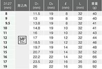 TDK B57238S0509M000 B57238S0509M000 NTC Temperatuurbewaking (inschakelstroombegrenzer) 5 Ω S238 Radiaal bedraad - thumbnail