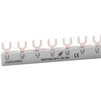 Doepke 09920190 Faserail Meerdere kleuren 10 mm² 63 A 690 V 1 stuk(s) - thumbnail