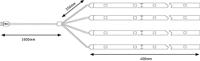 Paulmann 94208 Parasol Accu-zonneschermverlichting Set van 4 stuks LED LED vast ingebouwd 1.8 W Zwart - thumbnail
