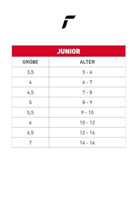 Reusch Kondor R-TEX® XT Junior Handschoen Kinderen Black/White 6 - thumbnail