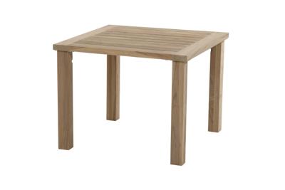 Unicare 1 Month 6 Zachte Contactlenzen -5.00