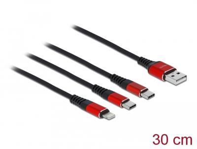 Abi Usb c multiport kabel