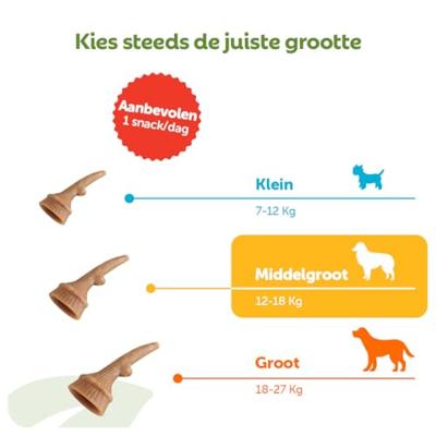 Whimzees Antler Stazak - Hondensnacks - 12 stuks Medium