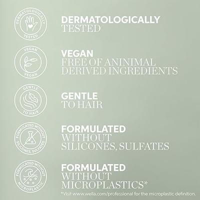 Wella Professionals Elements Renewing Conditioner