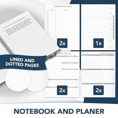 Dreiklang be smart 4270001452108 Opnieuwbeschrijfbaar notitieboek met planner Gelinieerd, Dotted (punten) Zwart Aantal paginas: 50 DIN A5 Dreiklang be smart 4270001452108 Opnieuwbeschrijfbaar notitieboek met planner Gelinieerd, Dotted (punten) Zwart Aantal paginas: 50 DIN A5