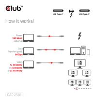 Club3D Thunderbolt 5 120Gbps 240W USB Type-C 1m - thumbnail