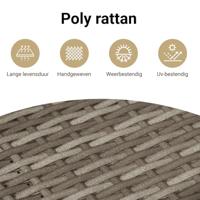 5-delige Loungeset met kussens poly rattan grijs - thumbnail