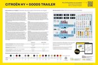 Heller 50331 Citroen HY + Goods Trailer Bouwpakket Schaal 1:24 - thumbnail