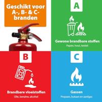 Smartwares BB6 Brandblusser poeder 6 kg - thumbnail