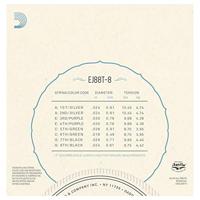 D&apos;Addario EJ88T-8 Nyltech 8-string Ukulele snaren voor achtsnarige tenor ukelele - thumbnail