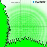 Picotronic Lasermodule Punt Groen 1 mW Omdat532-1-3(20x95)-01607 - thumbnail
