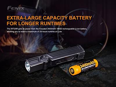 Fenix Light WT25R Zaklamp werkt op een accu LED 1000 lm 137 g