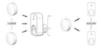 X4-LIFE 701515 Afstandsbediening Draadloos - thumbnail