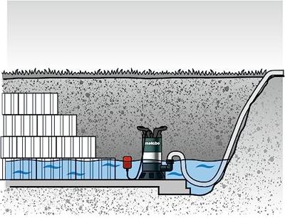 Metabo Vuil water dompelpomp PS 7500 S - 250750000 - thumbnail