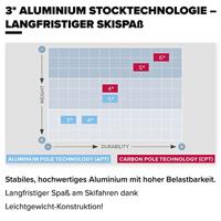 Atomic Cloud Skistok Dames White 115 - thumbnail