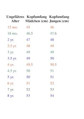 Nickelodeon Paw patrol fietshelm meisjes roze maat 44-48 cm (xs)