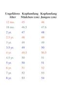 Nickelodeon Paw patrol fietshelm meisjes roze maat 44-48 cm (xs) - thumbnail