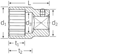 Stahlwille 55 A 3/4 05410040 Dubbel zeskant Dopsleutelinzetstuk 3/4 3/4 (20 mm)