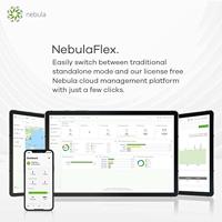 Zyxel NWA50AX - thumbnail