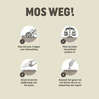 Pokon mos weg 5,25 kg - thumbnail