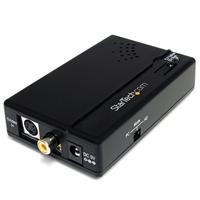 CONVERTISSEUR COMPOSITE/S-VIDEO VERS HDMI AVEC AUDIO - thumbnail