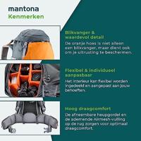 Mantona elementsPro 40 Rugzak - thumbnail