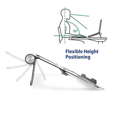 ACT laptopstandaard + docking