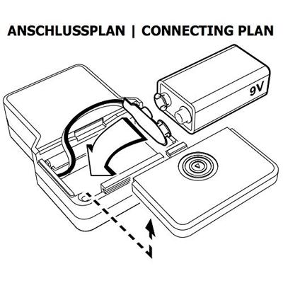 Kemo M087N LED-tester Module 9 V/DC
