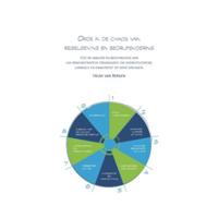 Orde in de chaos van regelgeving en bedrijfsvoering - Helmi van Bergen - Paperback (9789082821901) - thumbnail