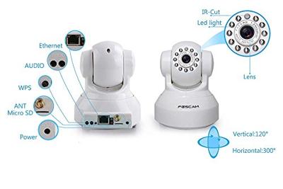 Foscam FI9816P/W 720p HD. Draadloze IP-camera met nachtzicht