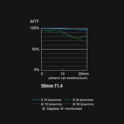 Panasonic S-X50E - thumbnail