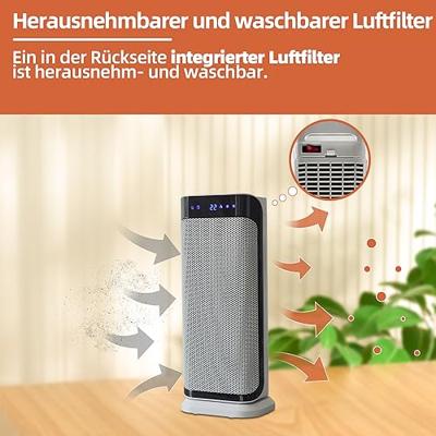 SHX Ventilatorkachel Zwart-wit