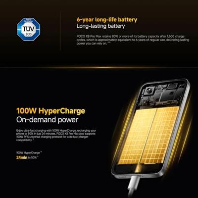 Smartphone Poco X8 PRO MAX 6,83" Octa Core MediaTek Dimensity 9500s 12 GB RAM 512 GB Zwart