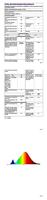 LightMe LM85218 LED-lamp Energielabel F (A - G) E27 Peer 8.8 W = 60 W Warmwit (Ø x l) 60 mm x 109 mm 1 stuk(s) - thumbnail