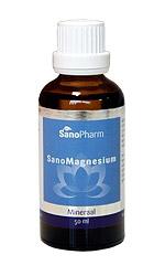 SanoConcept SanoMagnesium