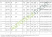 Knipperlicht 185235012 - thumbnail