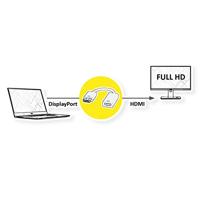 ROLINE DisplayPort/HDMI Adapter, DP Male-HDMI Female - thumbnail