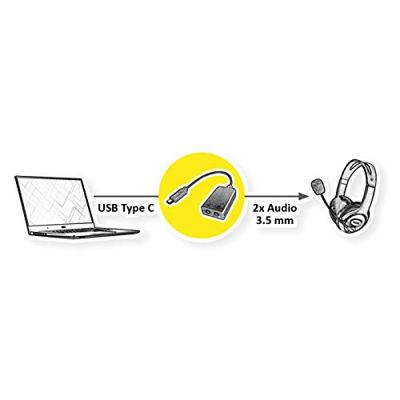 VALUE USB type C - 2x 3,5mm Audio Adapter, Male/Female, 0,13 m