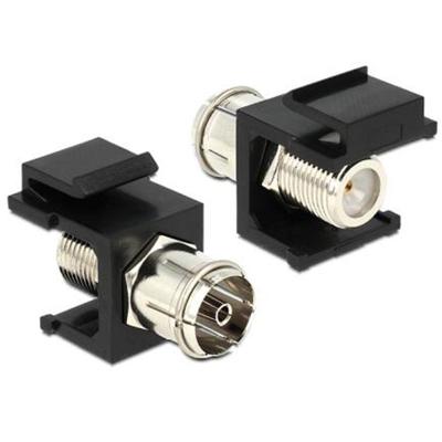 F-connector naar IEC keystone F-connector naar IEC keystone