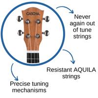 Cascha HH 2048 premium tenor ukelele met tas en plectra - thumbnail