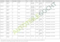 Knipperlicht rechts 180371012 - thumbnail