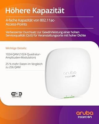 Toegangspunt HPE R6M50A Wit